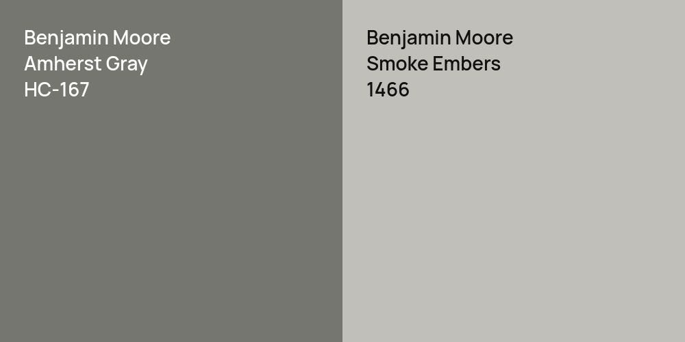 Benjamin Moore Amherst Gray vs. Benjamin Moore Smoke Embers