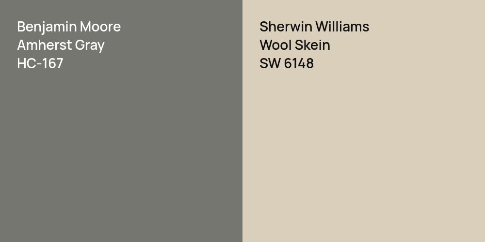 Benjamin Moore Amherst Gray vs. Sherwin Williams Wool Skein