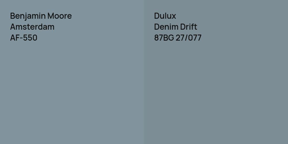 Benjamin Moore Amsterdam vs. Dulux Denim Drift