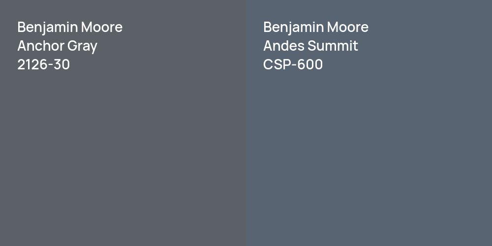 Benjamin Moore Anchor Gray vs. Benjamin Moore Andes Summit