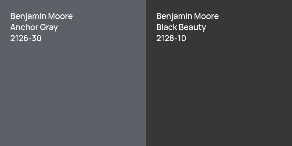 Benjamin Moore Anchor Gray vs. Benjamin Moore Black Beauty