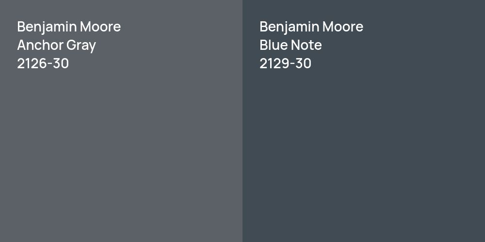 Benjamin Moore Anchor Gray vs. Benjamin Moore Blue Note