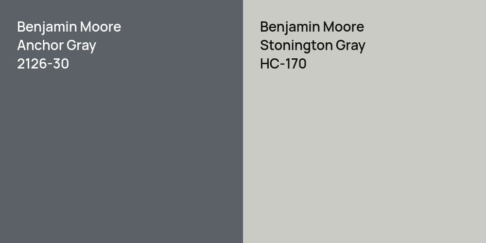 Benjamin Moore Anchor Gray vs. Benjamin Moore Stonington Gray