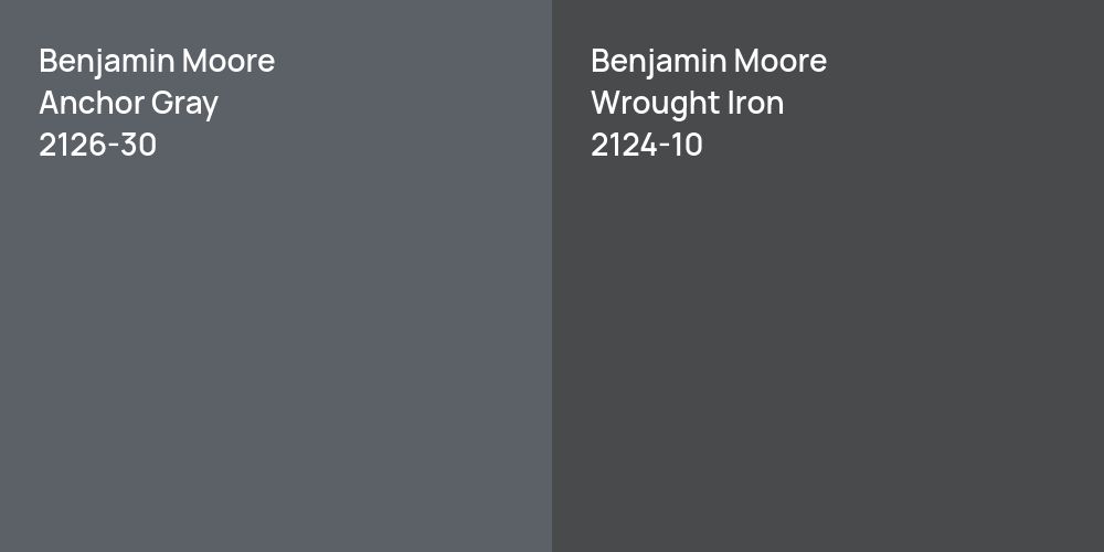 Benjamin Moore Anchor Gray vs. Benjamin Moore Wrought Iron