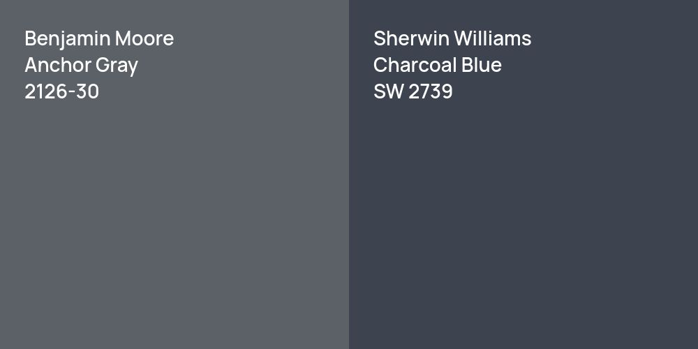 Benjamin Moore Anchor Gray vs. Sherwin Williams Charcoal Blue