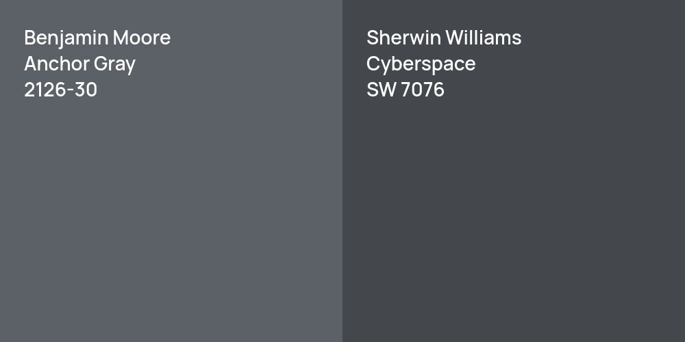 Benjamin Moore Anchor Gray vs. Sherwin Williams Cyberspace