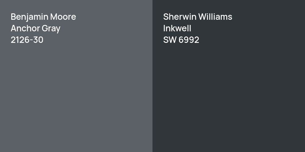 Benjamin Moore Anchor Gray vs. Sherwin Williams Inkwell