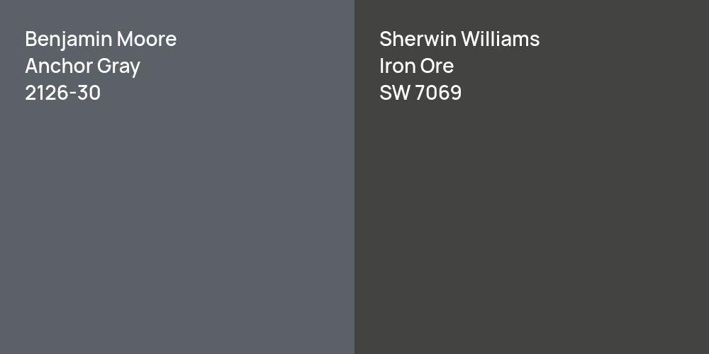 Benjamin Moore Anchor Gray vs. Sherwin Williams Iron Ore