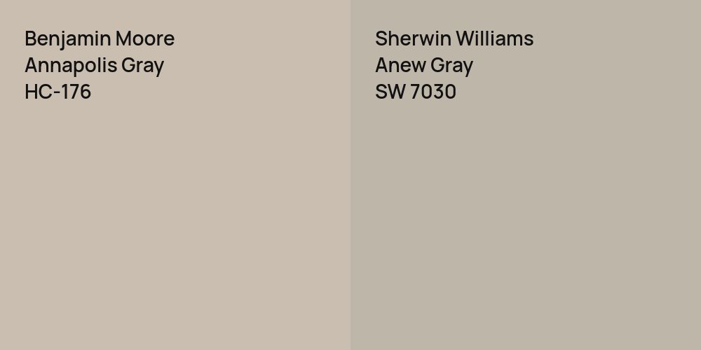 Benjamin Moore Annapolis Gray vs. Sherwin Williams Anew Gray