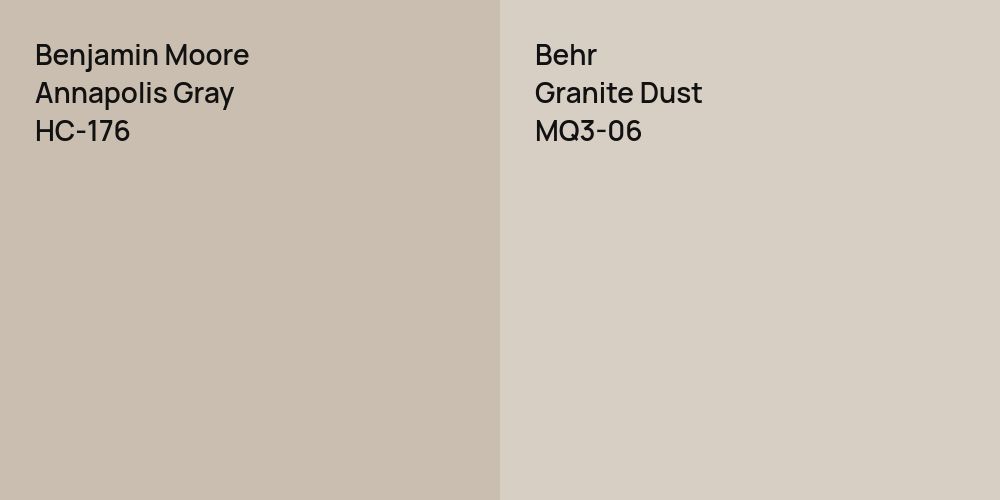 Benjamin Moore Annapolis Gray vs. Behr Granite Dust