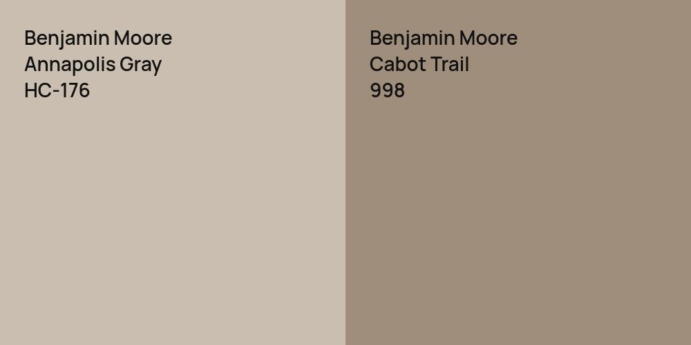 Benjamin Moore Annapolis Gray vs. Benjamin Moore Cabot Trail