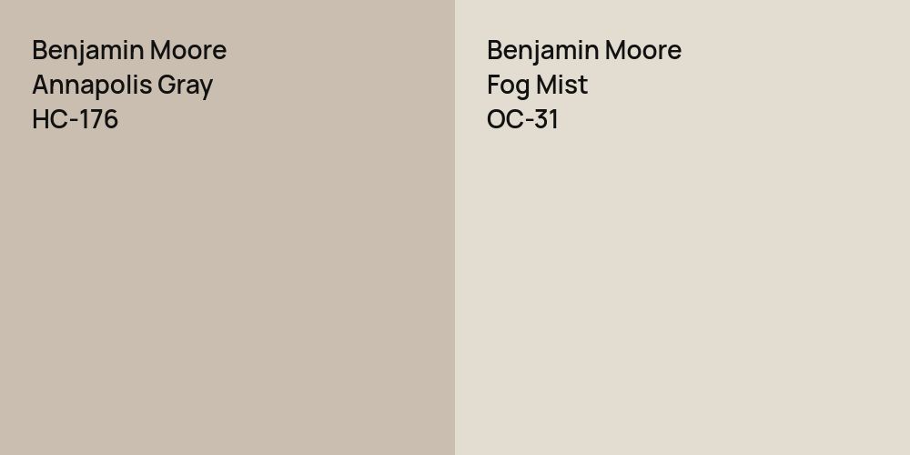 Benjamin Moore Annapolis Gray vs. Benjamin Moore Fog Mist