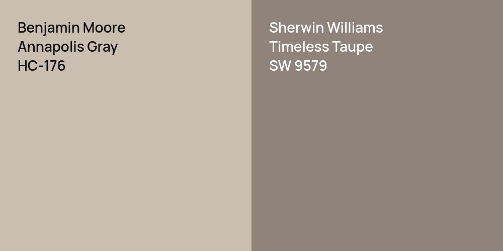 Benjamin Moore Annapolis Gray vs. Sherwin Williams Timeless Taupe