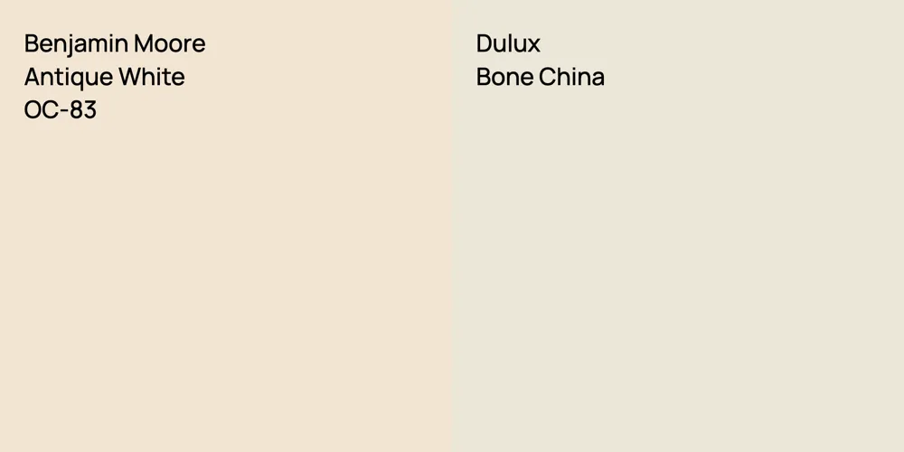 Benjamin Moore Antique White vs. Dulux Bone China