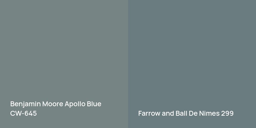 Benjamin Moore Apollo Blue vs. Farrow and Ball De Nimes