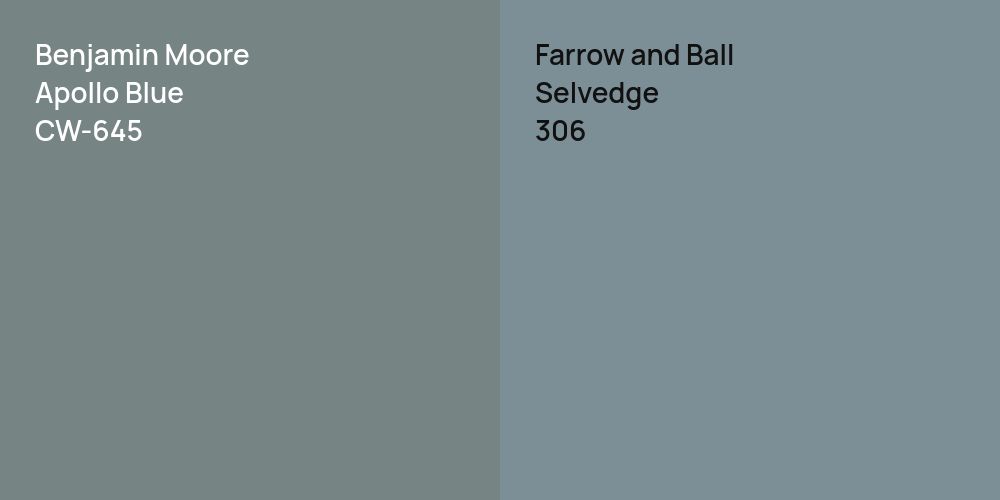 Benjamin Moore Apollo Blue vs. Farrow and Ball Selvedge