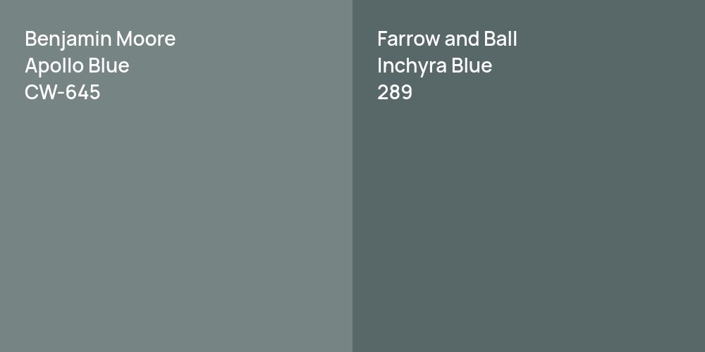 Benjamin Moore Apollo Blue vs. Farrow and Ball Inchyra Blue