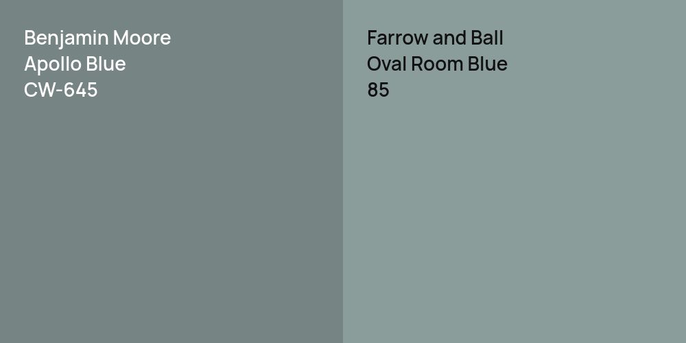 Benjamin Moore Apollo Blue vs. Farrow and Ball Oval Room Blue