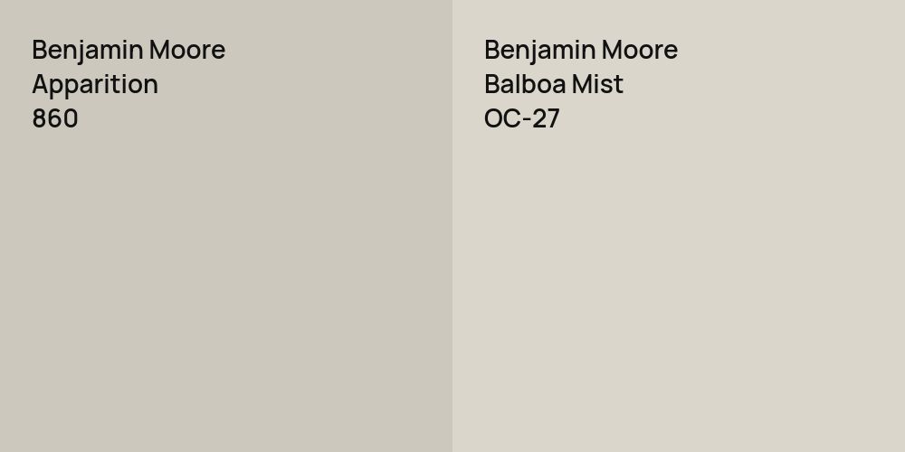 Benjamin Moore Apparition vs. Benjamin Moore Balboa Mist