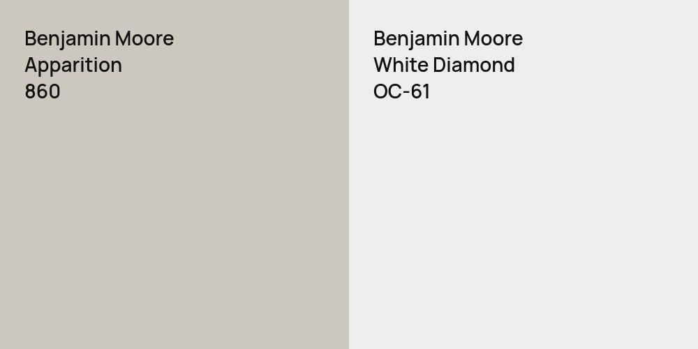 Benjamin Moore Apparition vs. Benjamin Moore White Diamond