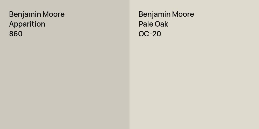 Benjamin Moore Apparition vs. Benjamin Moore Pale Oak