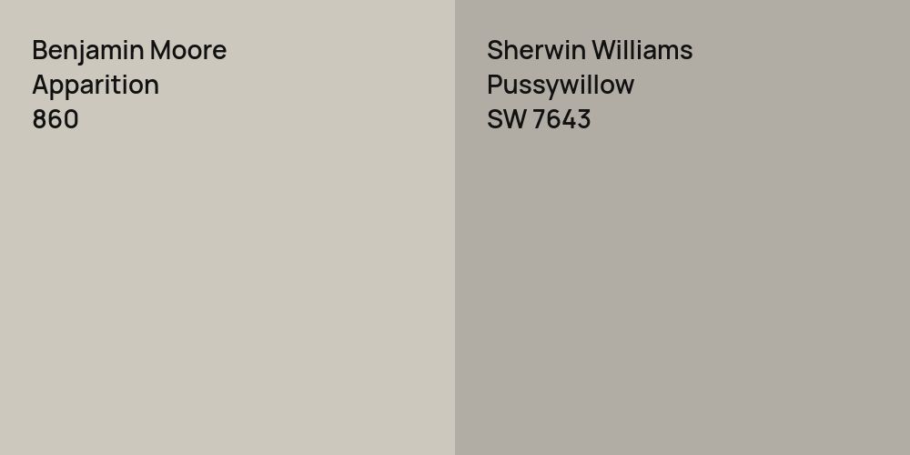 Benjamin Moore Apparition vs. Sherwin Williams Pussywillow