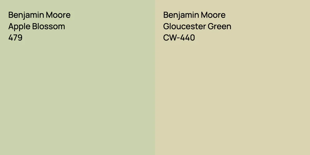 Benjamin Moore Apple Blossom vs. Benjamin Moore Gloucester Green