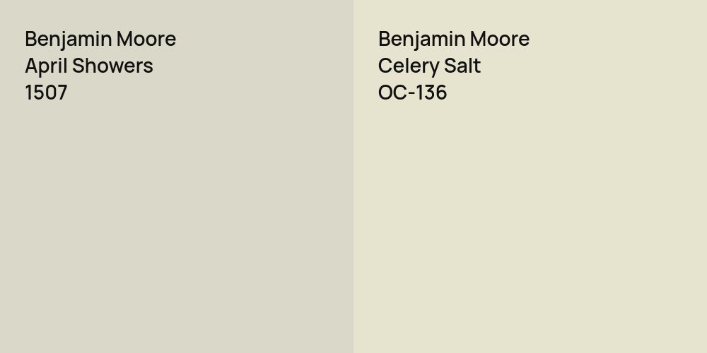 Benjamin Moore April Showers vs. Benjamin Moore Celery Salt