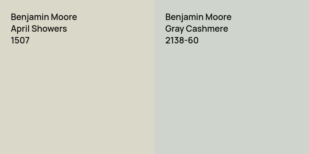 Benjamin Moore April Showers vs. Benjamin Moore Gray Cashmere