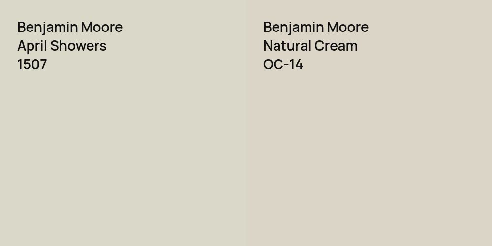 Benjamin Moore April Showers vs. Benjamin Moore Natural Cream