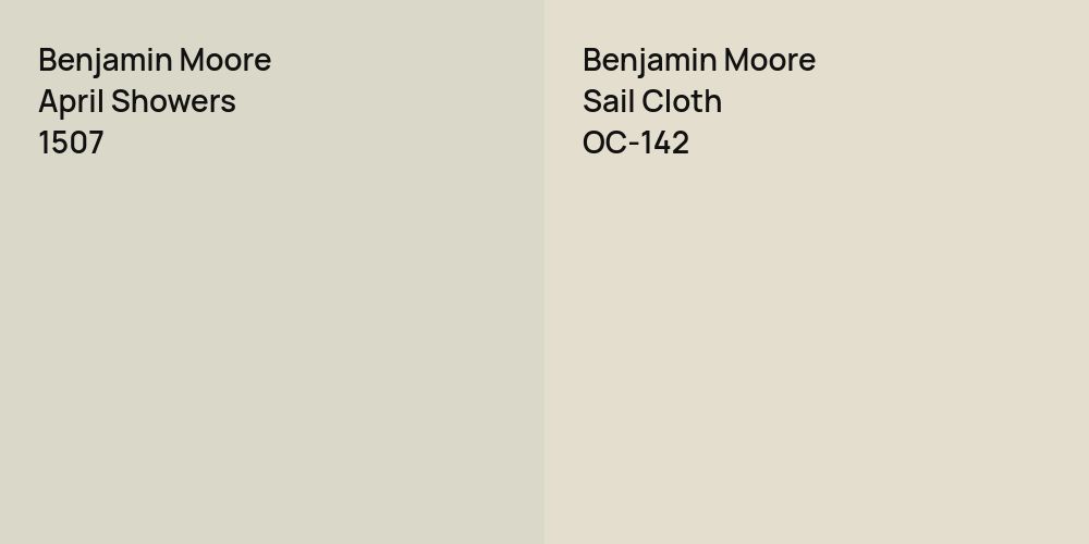 Benjamin Moore April Showers vs. Benjamin Moore Sail Cloth