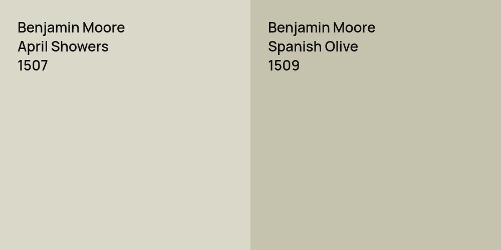 Benjamin Moore April Showers vs. Benjamin Moore Spanish Olive