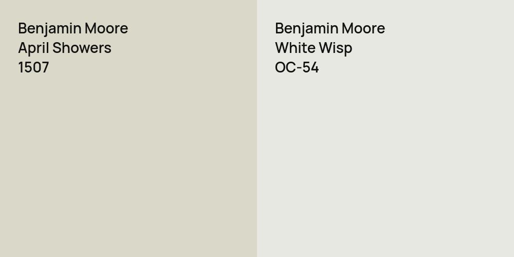 Benjamin Moore April Showers vs. Benjamin Moore White Wisp