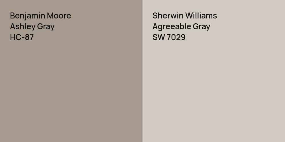 Benjamin Moore Ashley Gray vs. Sherwin Williams Agreeable Gray