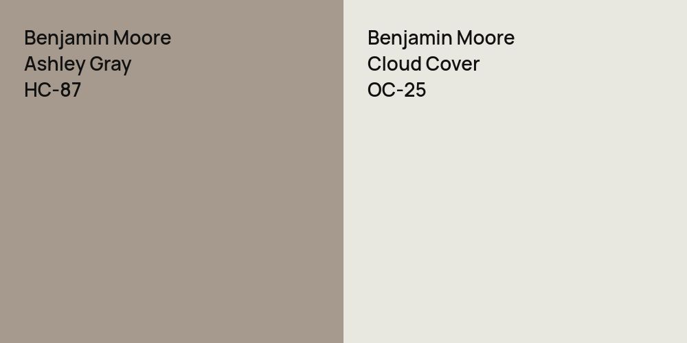 Benjamin Moore Ashley Gray vs. Benjamin Moore Cloud Cover