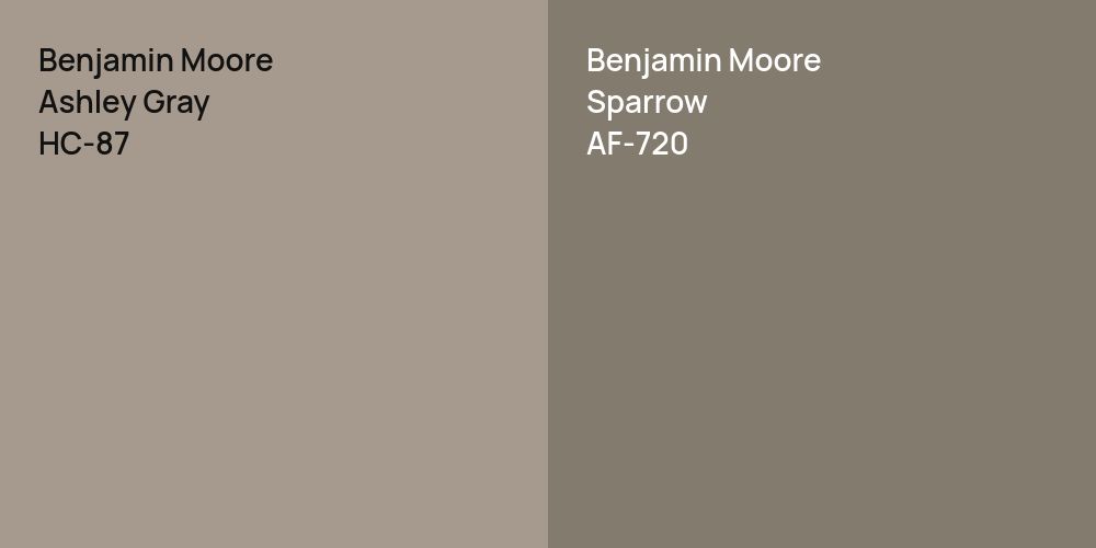 Benjamin Moore Ashley Gray vs. Benjamin Moore Sparrow