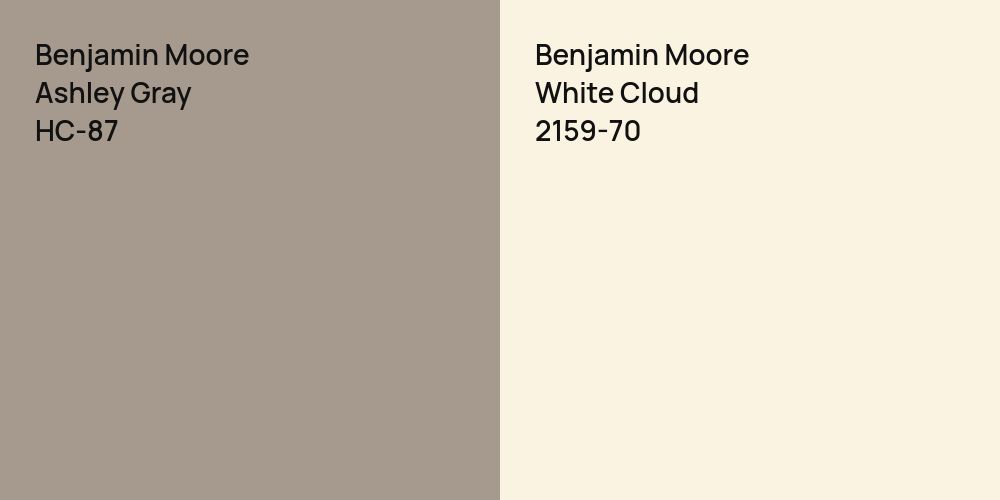 Benjamin Moore Ashley Gray vs. Benjamin Moore White Cloud