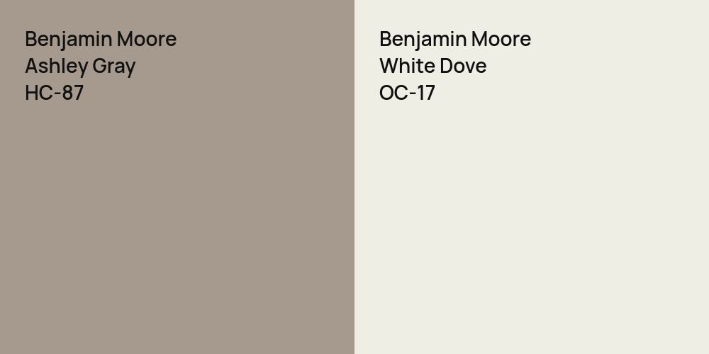 Benjamin Moore Ashley Gray vs. Benjamin Moore White Dove