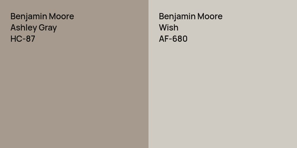 Benjamin Moore Ashley Gray vs. Benjamin Moore Wish