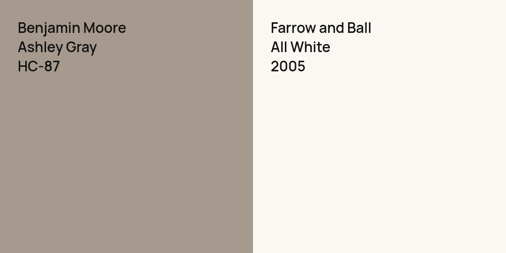 Benjamin Moore Ashley Gray vs. Farrow and Ball All White