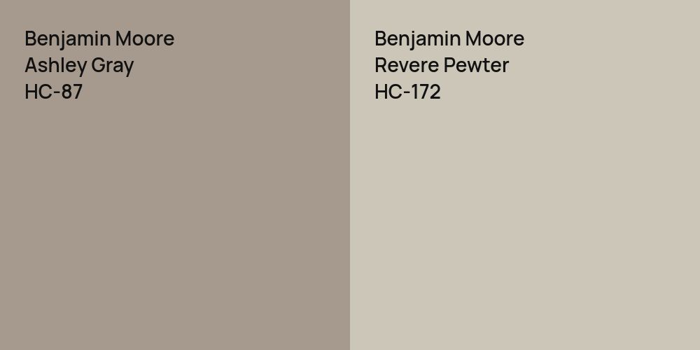 Benjamin Moore Ashley Gray vs. Benjamin Moore Revere Pewter