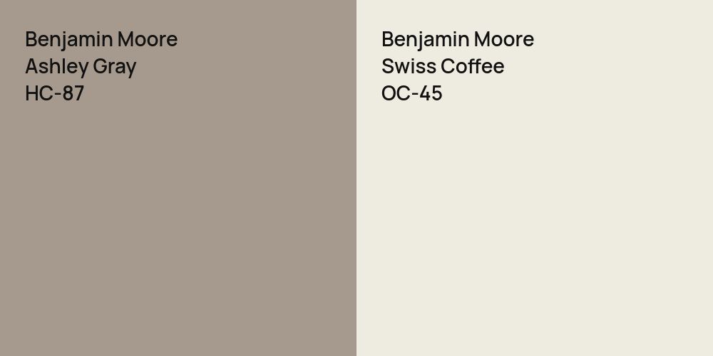 Benjamin Moore Ashley Gray vs. Benjamin Moore Swiss Coffee