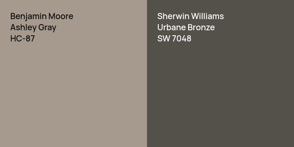 Benjamin Moore Ashley Gray vs. Sherwin Williams Urbane Bronze