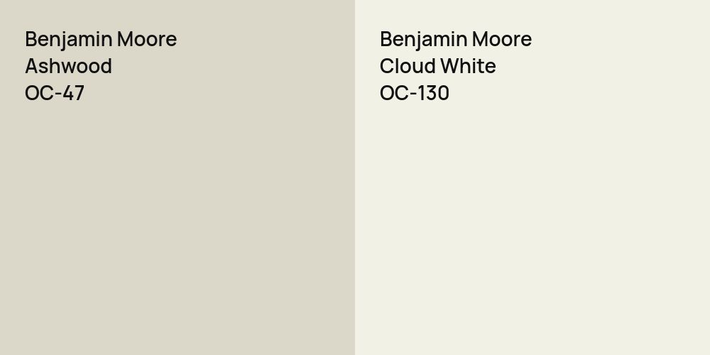 Benjamin Moore Ashwood vs. Benjamin Moore Cloud White