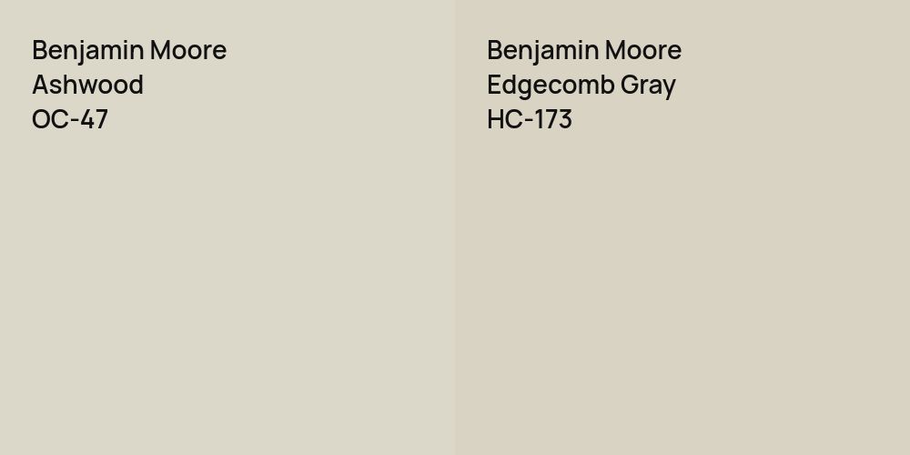 Benjamin Moore Ashwood vs. Benjamin Moore Edgecomb Gray