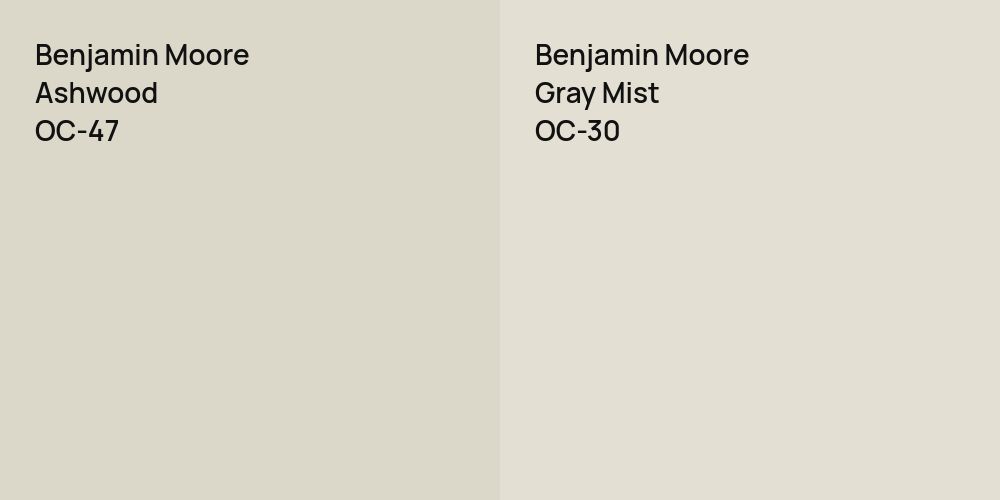 Benjamin Moore Ashwood vs. Benjamin Moore Gray Mist