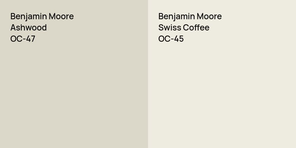 Benjamin Moore Ashwood vs. Benjamin Moore Swiss Coffee