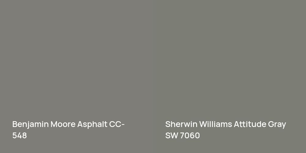 Benjamin Moore Asphalt vs. Sherwin Williams Attitude Gray