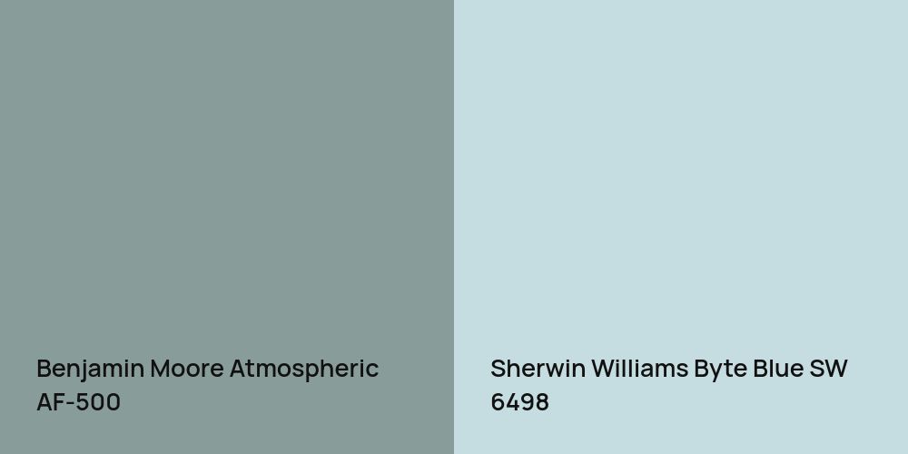 Benjamin Moore Atmospheric vs. Sherwin Williams Byte Blue