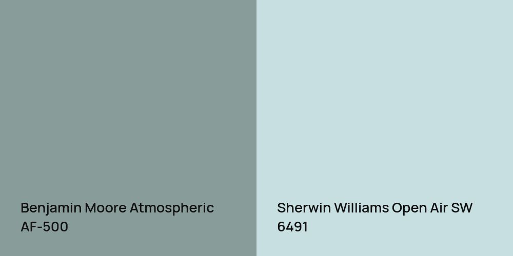 Benjamin Moore Atmospheric vs. Sherwin Williams Open Air